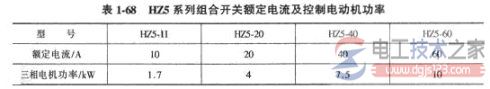 组合开关的选型2