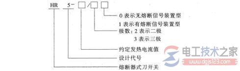 刀开关的选型1