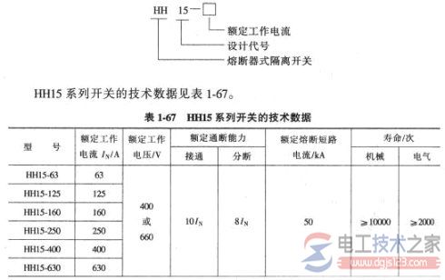 刀开关的选型3