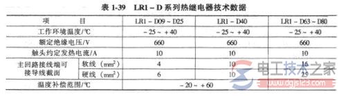 热继电器选型7