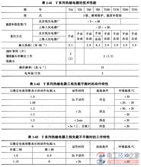 热继电器选型9