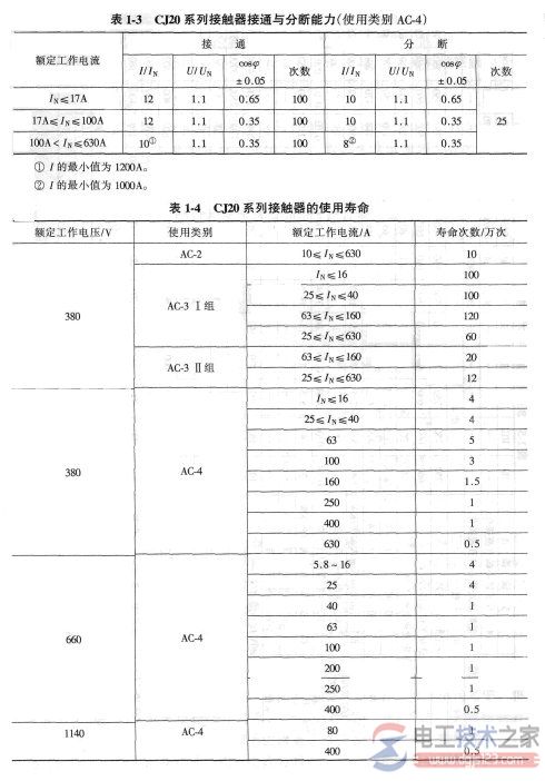 接触器选型4