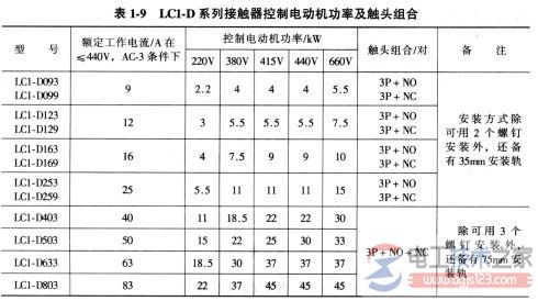 接触器选型13