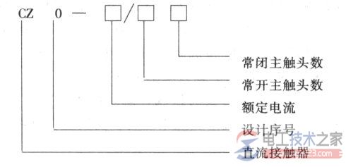 接触器选型17