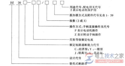 塑壳式低压断路器的选型3