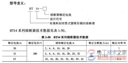 熔断器的选型6