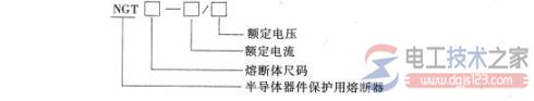 熔断器的选型9