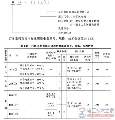 电磁式电压及电流继电器选型1