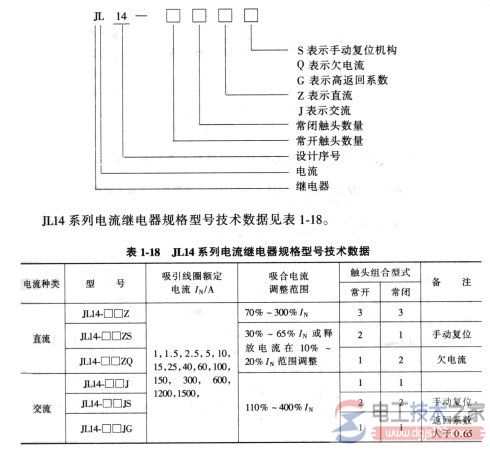 电磁式电压及电流继电器选型3