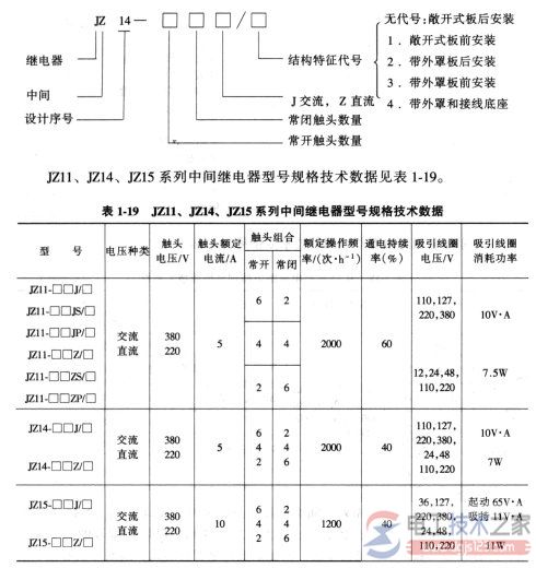 电磁式电压及电流继电器选型4