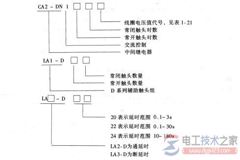 电磁式电压及电流继电器选型5