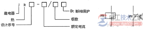 热继电器的型号含义及图形符号