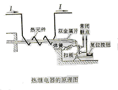 热继电器的工作原理1