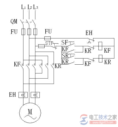 交流接触器的种类