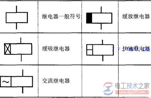 电磁继电器的电路图形符号1