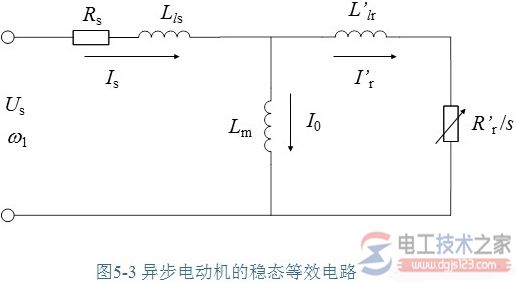 异步电动机等效电路的参数定义