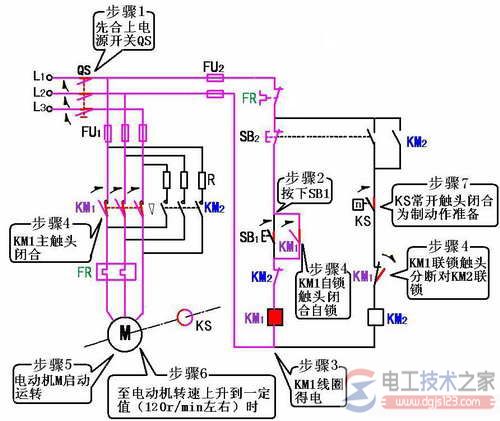 反接制动控制线路工作原理3