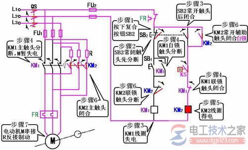 反接制动控制线路工作原理4