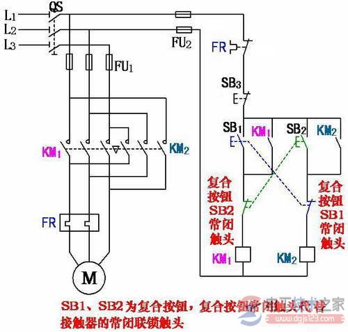 按钮联锁的正反转控制线路1