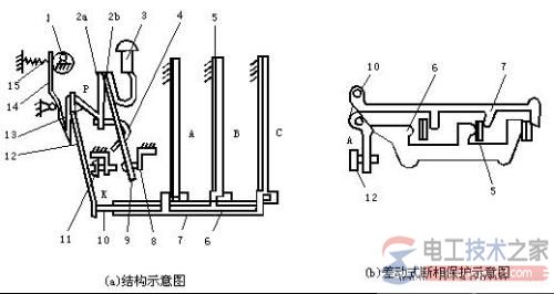 热继电器