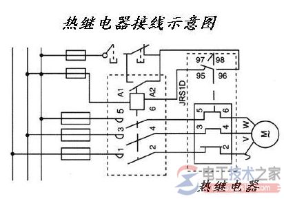 热继电器的构造