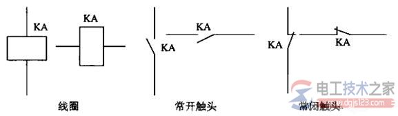 继电器的分类与图形文字符号1