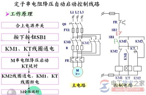 星形——三角形降压启动控制