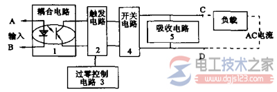 固态继电器工作原理框图