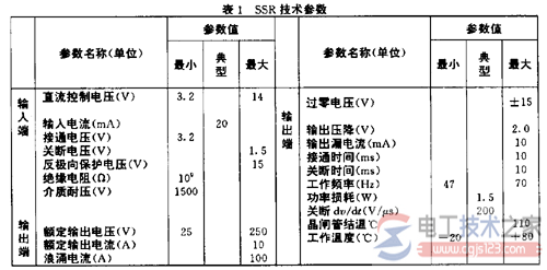 固态继电器使用选型方法3