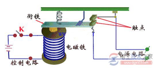 磁簧继电器结构示意图