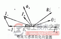 电流互感器误差的产生原因