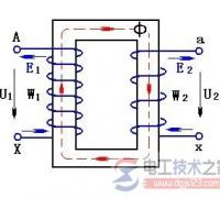 电压与电流互感器的原理区别