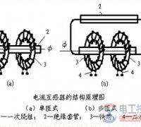 电流互感器的结构类型