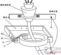 零序电流互感器安装施工方法图解