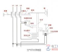 空气开关原理及空气开关脱扣