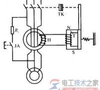 剩余电流动作保护器的基本原理