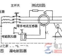 漏电断路器知识：漏电断路器的作用及选择要求