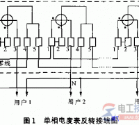 单相电能表反转接线图怎么设计？