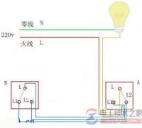 如何画家用照明双控开关接线图？