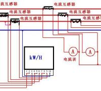 三相四线有功电能表的接线图