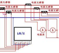 三相四线有功电能表的接线图