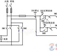 220V交流接触器电机单向接线图怎么实现？