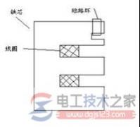 交流接触器铁心中短路环有哪些作用？