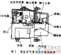 空气式电磁接触器的组成与工作原理