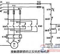 接触器控制三相异步电动机实现可逆运行线路图解