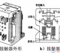 交流接触器的选型原则与选型要点