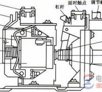 空气阻尼式时间继电器组成结构与原理