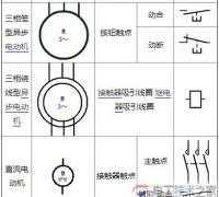 电机与电器的图形符号有哪些？