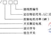 组合开关怎么选型？组合开关选型问题总结