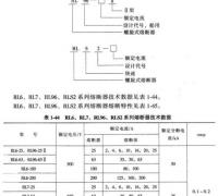 熔断器怎么选型，熔断器选型方法总结